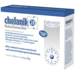 CHELANIK*28 14 Bust.