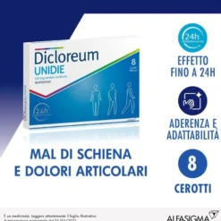 DICLOREUM-Unidie 8Cer.Med.24H