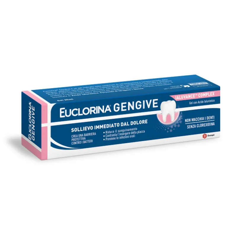 EUCLORINA Gengive Gel 30ml