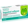 EUGASTROL Reflusso 20mg 7 Compresse