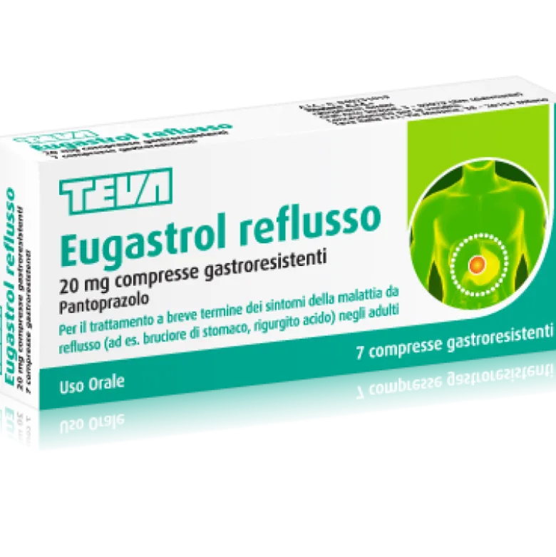 EUGASTROL Reflusso 20mg 7 Compresse