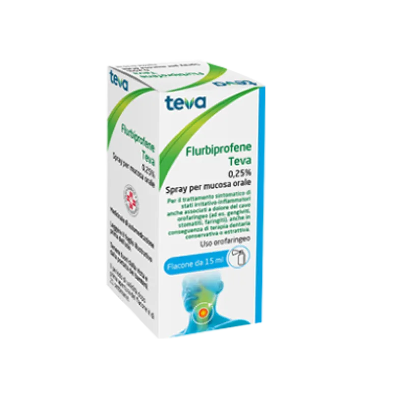 FLURBIPROFENE Spy 0,25mlTEV