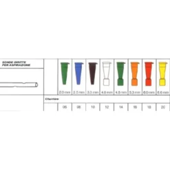 SECURFLOW Sonda Aspir.CH10